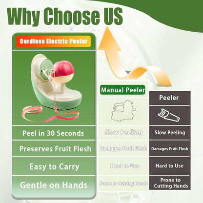 Cordless Electric Apple Fruit Peeler - Portable Rechargeable Battery Powered Tabletop Peeler, 30 Seconds Fast Peeling, Detachable Blade & Easy to Clean